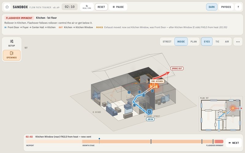 Flow Path Analyzer